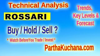 Rossari Biotech Limited Technical Analysis Is a Rebound Possible Partha Kuchana  Finance [upl. by Octavla]