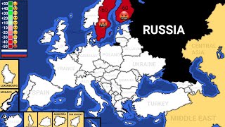 Relations between Russia and other countries of the world during the war [upl. by Crotty833]