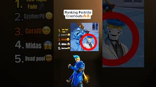 Ranking Fortnite Crashouts😡😡 fortnite midas ninja sypherpk crashout shorts [upl. by Sandry331]