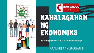 Kahalagahan ng Ekonomiks [upl. by Arahat]