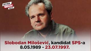 SVI PREDSEDNICI SRBIJE Najduže vladao Slobodan Milošević [upl. by Milas]