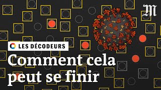 Coronavirus  comment venir à bout de lépidémie de Covid19  LesDécodeurs [upl. by Deth]