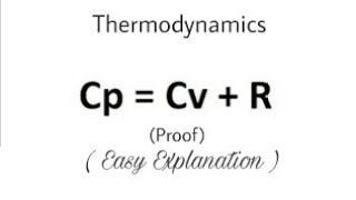 Derivation of Mayers formula class 12 in nepali [upl. by Chelsie]