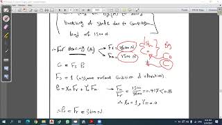 Antifriction bearings part2 [upl. by Arleen]