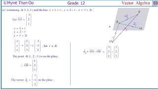 G12 Maths Chapter4013 [upl. by Leorsiy822]