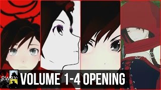 RWBY Volume 14 Openings 60FPS Test [upl. by Bernard911]