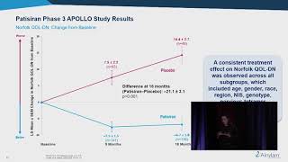 Patisiran an RNAi Therapeutic for Hereditary Transthyretin Amyloidosis [upl. by Enaitsirk234]