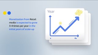 Retail Media Platform by Flipkart Commerce Cloud [upl. by Nahtaneoj717]