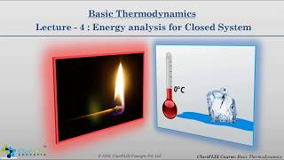 Lecture 4 Basic Thermodynamics [upl. by Amuh804]