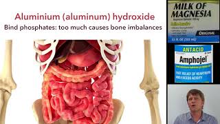 Antacids Magnesium hydroxide and aluminium aluminum hydroxide [upl. by Eicak]