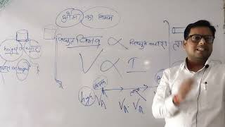 5Physics class 10th  विधुत  Electricity  Heating effect of electric current  Akshay Sir [upl. by Camel]