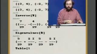 Introducing Mathematica Stephen Wolfram [upl. by Delano135]