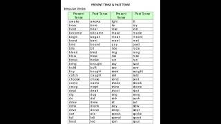 Present Tense amp past Tense ll irregular verbs ll shortsfeed english viralshort grammar [upl. by Eloise]