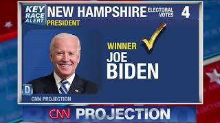 2020 Election Night  Joe Biden vs Donald Trump [upl. by Atsok14]