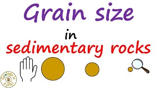 Grain size  Geology in a Jiffy [upl. by Sharma995]