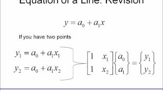 Interpolation Using Polynomials [upl. by Mckenna14]