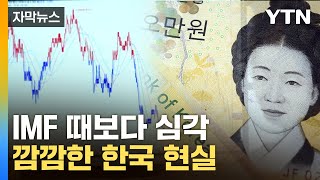 자막뉴스 금융위기 넘은 이례적 수치심각한 상황에 한국은행도 비상  YTN [upl. by Dranel]