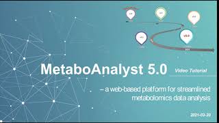 MetaboAnalsyt 50  Power Analysis [upl. by Davidson]