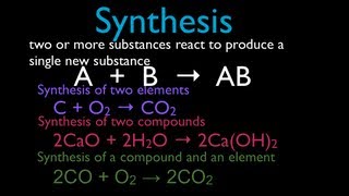 Chemical Reaction 5 of 11 Synthesis Reactions an Explanation [upl. by Rufus231]