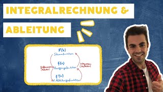 Integralrechnung amp Ableitung Eine erste Übersicht [upl. by Gale]