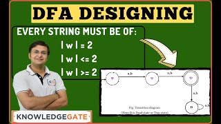 Every string must be like w2  TOC  THEORY OF COMPUTATION  AUTOMATA  part19 [upl. by Eiramnerual]