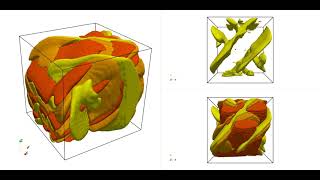 3D phase field simulation of martensitic transformations [upl. by Rennerb]