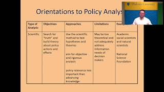 Introduction to Policy Analysis [upl. by Boothman802]