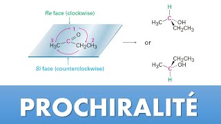 Prochiralité  exercice corrigé topicité faces RéSi [upl. by Pryce]