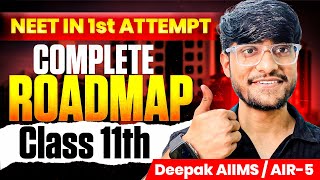 BEST NEET 2026 MONTHLY PLANNER🔥CAN YOU CRACK IF START NOW ✨ By Deepak AIIMS neet2026 aiimdelhi [upl. by Anna-Diana]