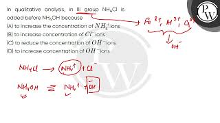 In qualitative analysis in III group NH4Cl is added before NH4OH because [upl. by Pitarys656]