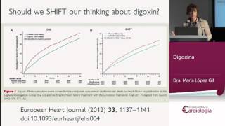 Lo viejo y lo nuevo para el tratamiento farmacológico de la FA Digoxina [upl. by Mcquillin]