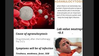 Agranulocytosis in under 4 minutes for Med Students [upl. by Annuahsal]