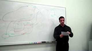 Basal Ganglia part 2 Therapy  Ben Glasman [upl. by Moureaux]