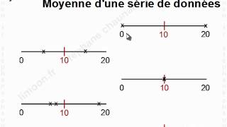 Maths 4ème  Traitement de données  Mathématiques quatrième [upl. by Azal]