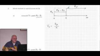 Videolezione Matematica finanziaria Redditi transitori e permanenti  29elodeit [upl. by Galatea]