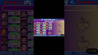 Kolkata Team Cricket IPL ipl ipl2025auctionmostexpensivplayers cricket 2025 [upl. by Yffub]