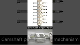 Camshaft pitch change mechanism cad automation mechanism mechanic 3ddesign [upl. by Lejeune]