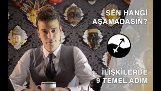 HER İLİŞKİDE RASTLANAN 9 KLİŞE AŞAMA [upl. by Nagek]