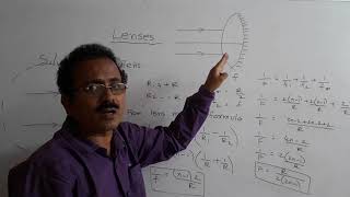 Silvering of lenses for jee and neetsilvered lenses [upl. by Enneyehc]