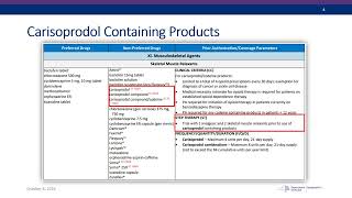 NYRx Step Therapy ST Criteria [upl. by Ahseinod]