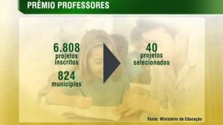 Prêmio Professores do Brasil recebe mais de 6 mil inscrições [upl. by Nedearb191]