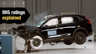 2024 Honda CRV IIHS ratings explained [upl. by Enitsyrk27]