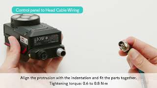 Procedure for wiring and installation amplifierintegrated models [upl. by Yelkcub]