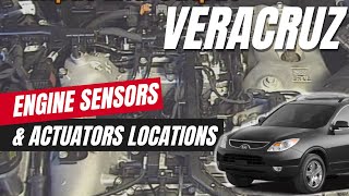 Hyundai IX55 Veracruz Engine Sensors amp Actuators Locations [upl. by Ecart168]