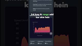 3 ways to Regenerate Battery on Ather 450X🤔 [upl. by Mcdermott]