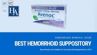 Best Hemorrhoid Suppository of 2018  Buyer Reviews and Feedback for Top Hemorrhoid Suppositories [upl. by Atiker18]