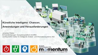 Künstliche Intelligenz Chancen Anwendungen und Herausforderungen [upl. by Aloise]