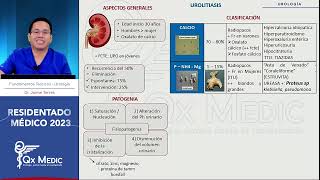 Urología  2 Urolitiasis [upl. by Prent]