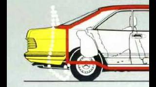 Mercedes Benz C126 Coupé Development [upl. by Odille]