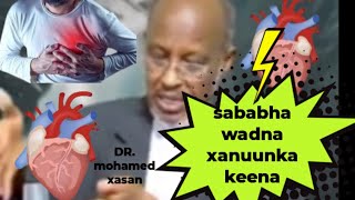 sababaha wadna xanuunka keena cuntada badan oo ku jirta Dr Maxamed Xasan [upl. by Filippa58]